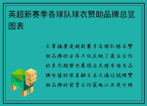 英超新赛季各球队球衣赞助品牌总览图表